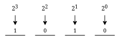 binary_redefined binary_redefined