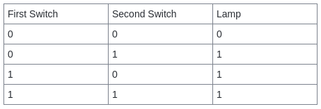 table1 (1) table1 (1)